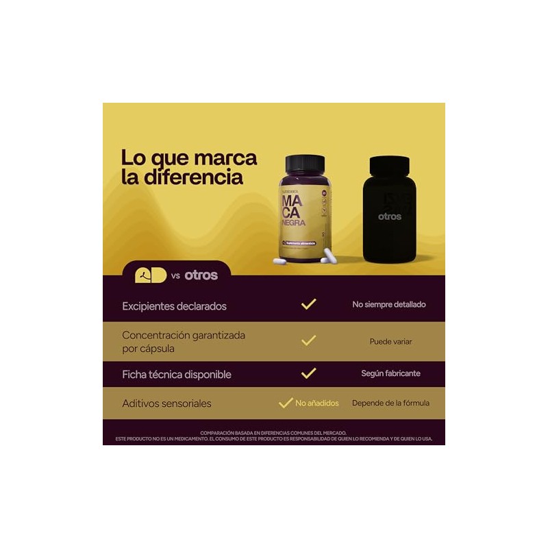 Maca Negra 90 Cápsulas | 1020 mg por Porción |