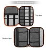 Acoki Portable Electronic Accessories Travel case, Cable Organizer Bag Gadget