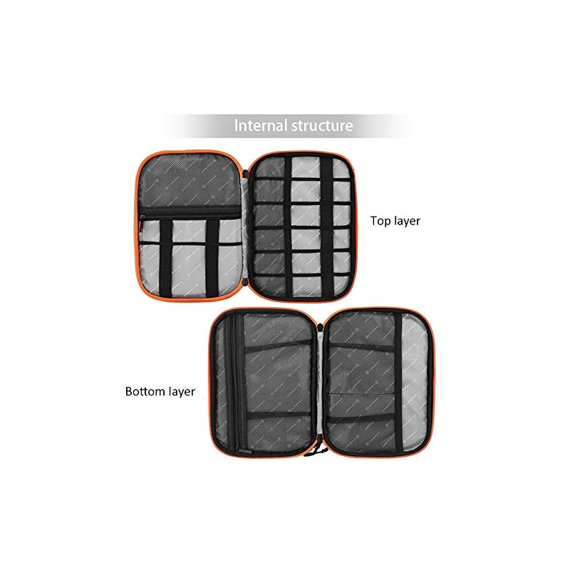 Acoki Portable Electronic Accessories Travel case, Cable Organizer Bag Gadget
