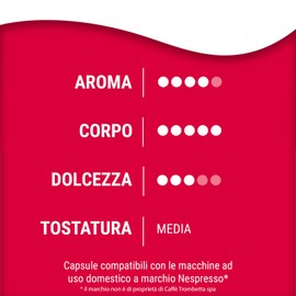 Trombetta 50 Capsules "L'espresso piu' Crema", More Rich in Cream Compatible Nespresso'