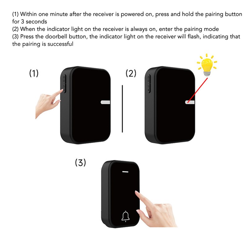 Wireless Doorbell Set Self Powered Generating Waterproof Home Security Doorbell