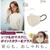 [シンズ] STYLEマスク Bicolor ベージュ×ブラック 30枚