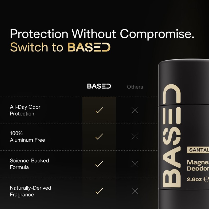 BASED BODYWORKS Desodorante De Alto Rendimiento Para Hombre, Protección Contra