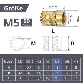 ORTAVA M5 Thread Insert, Pack of 50 Press-in Nuts, Brass Embedding Nuts, Knurled Nuts, M5 x 9.5 x 7.3 mm, Threaded Inserts for Plastic Parts by Heat or Ultrasonic in 3D Printer Parts