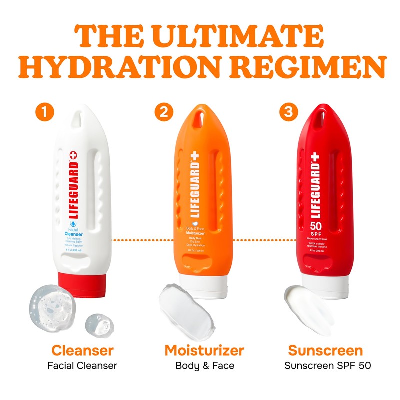 LIFEGUARD Daily Body & Face Moisturizer