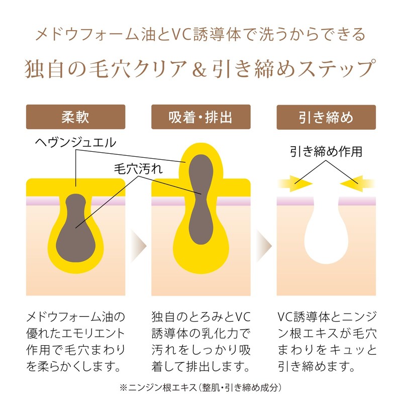 Heaven Jewel (Cleansing Oil), Oil Cleansing, No Need to Wash