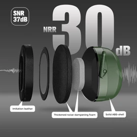 ProCase Extra Large SNR 37dB Noise Cancelling Headphones, NRR 30dB Hearing Protection Ear Muffs for Adults Noise Reduction, Wide Size Adjustment and Comfortable -Green