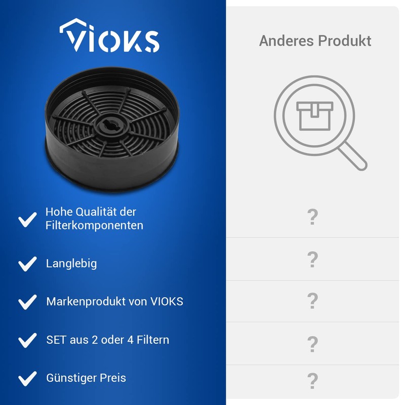 VIOKS Activated Carbon Filter Cooker Hood Filter 125 mm Diameter