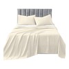 R&Z Plain Luxuary Polycotton Flat Sheets Single, Double, King, S