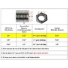 Hlyluoyi Stem Caster Wheels 3 inch, Shelving Wheels Heavy Duty,