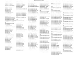 Tusk High Pressure Radiator Cap with Temperature Gauge 1.8 Bar For YAMAHA Kodiak 700 EPS 4X4 2016-2024