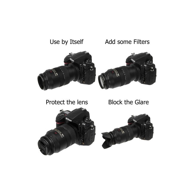 Fotodiox 52mm Macro Reverse Ring Filter Kit Compatible with 52mm