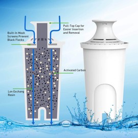 Pack of 3 Water Filter Replacement fo Brita® Filters Water Filter pitcher,Dispensers,NSF Certificated Pitcher Water Filter,Compatible with Brita® Classic OB03®, Mavea® 107007, 35557,BPA free
