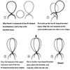 3 Pack Wig Stands, Hat Display stand，Plastic Folding Wig Holder,Portable