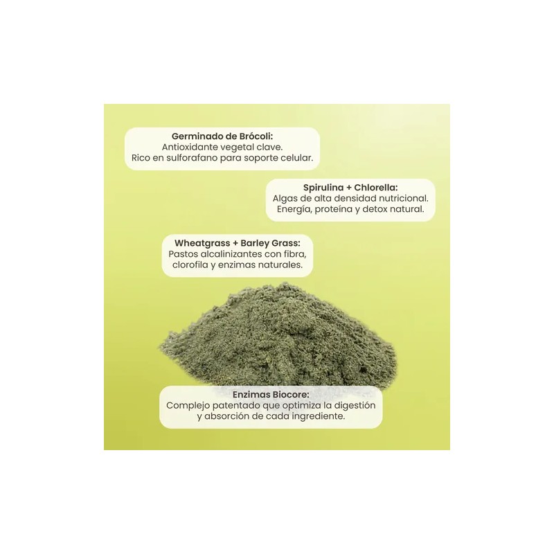 Matter Greengoddess Superalimentos Verdes En Polvo Mix Sabor