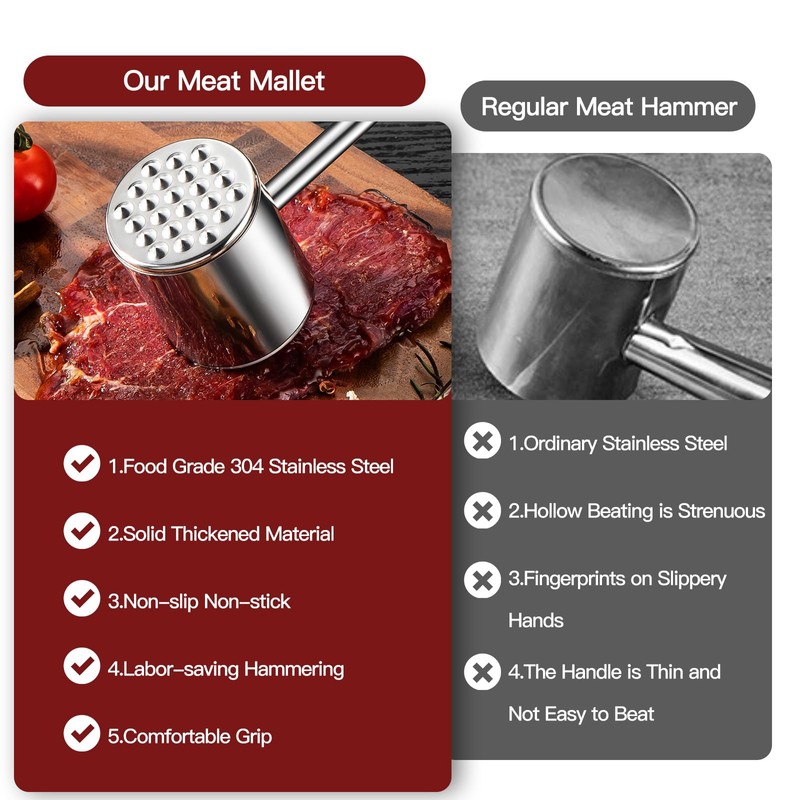 MAXCOOK Meat Tenderizer, 304 Stainless Steel Meat Hammer with Wood