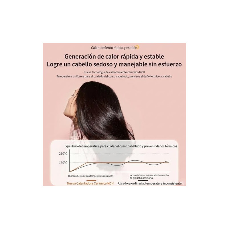 WisBtyCo Cepillo Térmico Iónico Profesional para Cabello - Cepillo Eléctrico