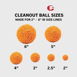 Con Forms Concrete Pump Placing Line Shotcrete System 2.5" ID Medium Soft Cleanout Ball, Box of 6 (COBS25-6)