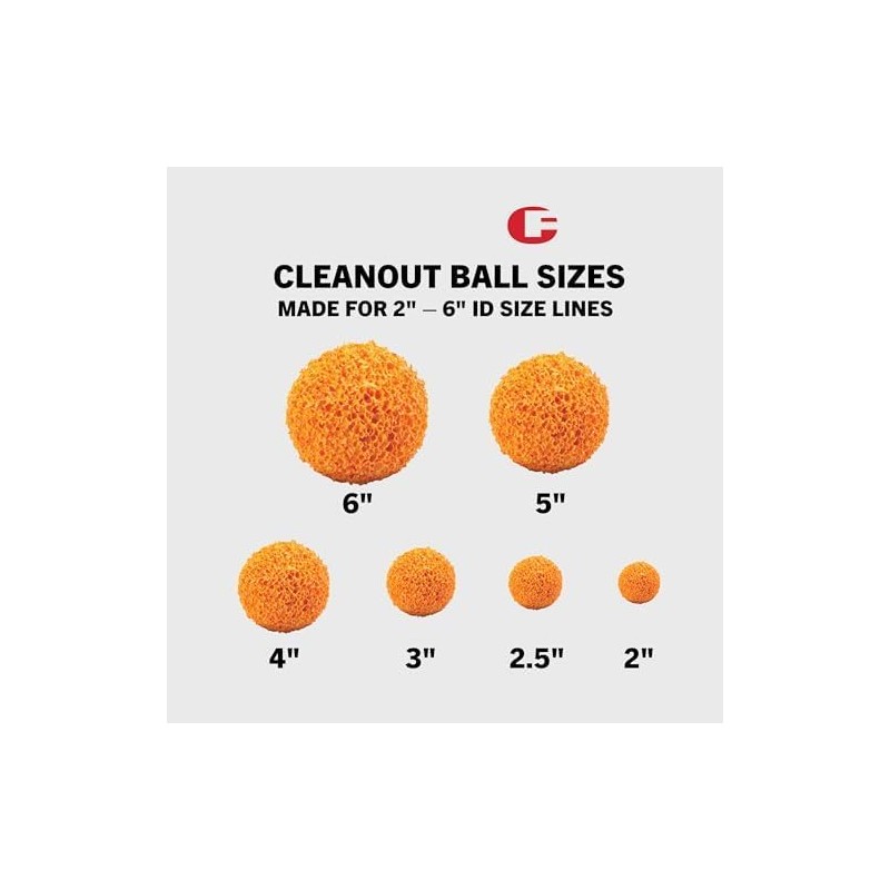 Con Forms Concrete Pump Placing Line Shotcrete System 2.5" ID