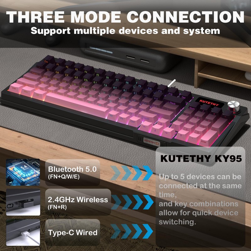 KUTETHY Wireless Mechanical Keyboard with Knob,Pre-lubed Linear Switches,Tri-Mode BT5.0/2.4GHz/USB-C/Hot Swappable/Gasket