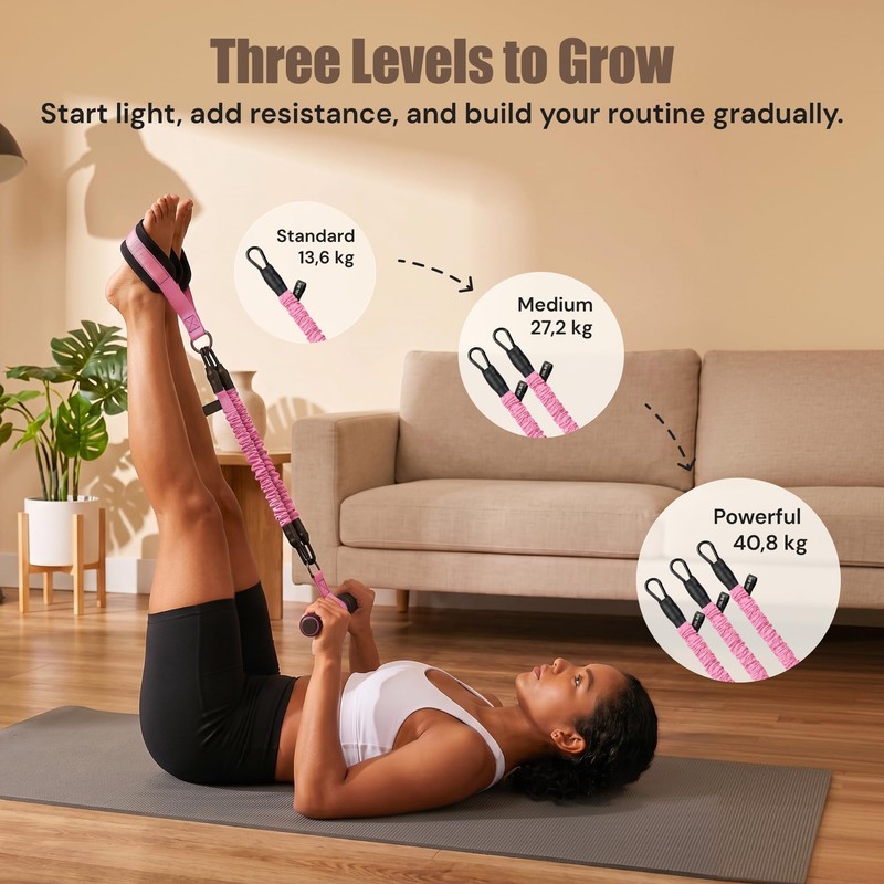 MaxU Pedal Resistance Band Set with Handles, 3 x 30