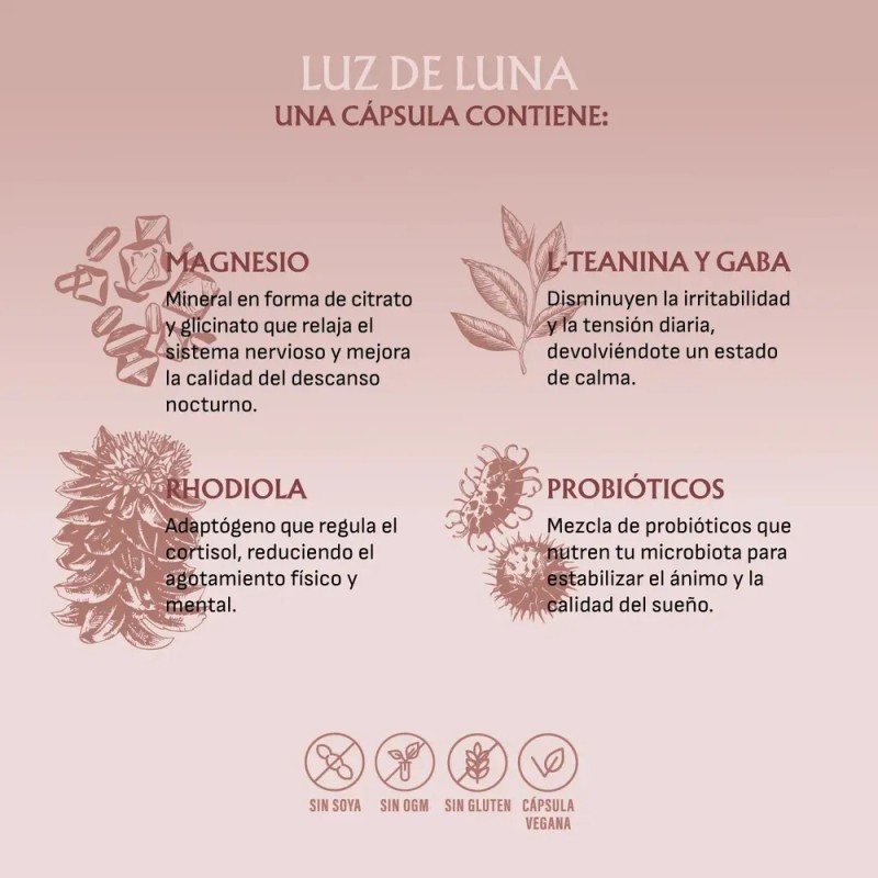 Suplemento Perimenopausia Para Mujer 60 Caps Fórmula Natural Sin Sabor