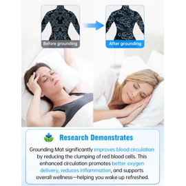 Grounding Mat for Bed – Improve Sleep, Enjoy The Grounding Effect Indoors Relieve Stress & Pain, Includes Grounding Cord & Sleep Mask, Perfect for Indoor Use (King Size: 27'' × 78'')