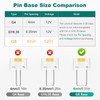 DiCUNO G8 LED Bulb Dimmable, Equivalent to G8 Halogen Bulb