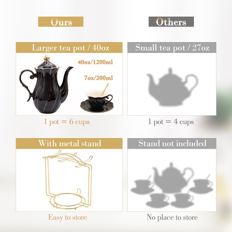 DUJUST 22 pcs Porcelain Tea Set for 6, Luxury British