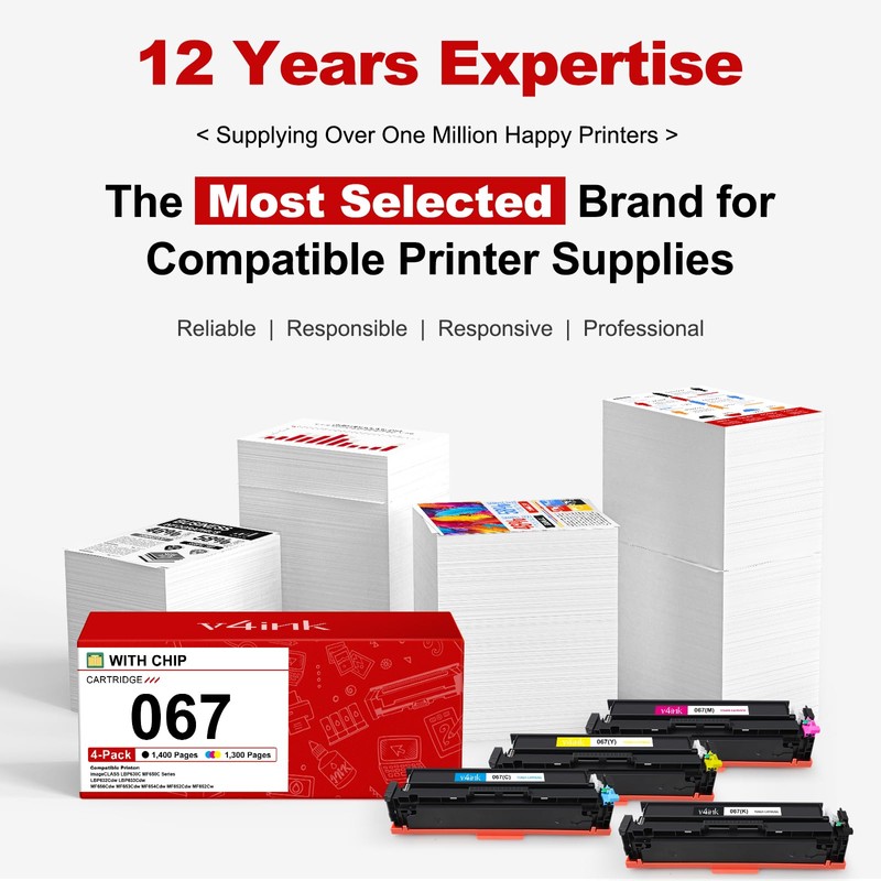 067 Toner Cartridge Set 4 Pack Compatible Replacement for Canon