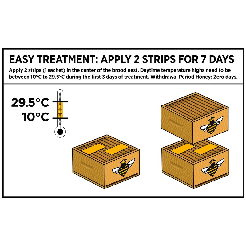 Formicpro for The Treatment of Varroa Mites (2 Dose (4