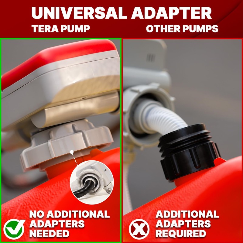 TERA PUMP Battery Powered On/Off Switch Fuel Transfer Pump for