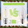 Brightown 50 Pack C7 LED Christmas Light Bulbs, Plastic C7
