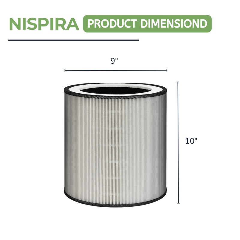 Nispira C610 Replacement Filter Z for Winix C610 Air Purifier