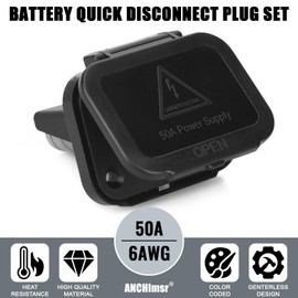 50 Amp Battery Quick Disconnect Connector Plug Mounting Panel with Cover, 50A Plug Flush Mount Recessed Plate, 6 AWG Max 600V, Grey