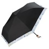 [2025] Wpc. 801-11039-102 Parasol Blackout Rim Organza Print Mini Black