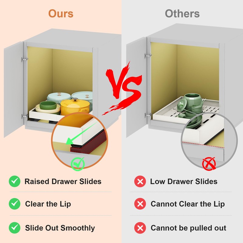 Pull out Cabinet Organizer,Expandable Width(15"-21"),Depth(17"-24") with 3 Rails,Roll out Drawers,No