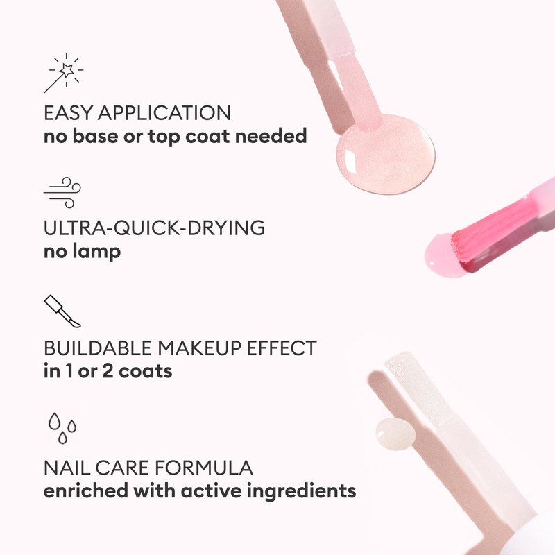 Manucurist Active Icons Trio Raspberry Bright & Plump Set