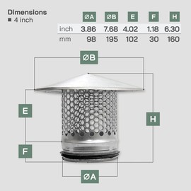 Vent Systems 4" Inch Round Chimney Cap – Galvanized Steel Roof Vent Cap with Rubber Seal - Heavy-Duty Rain Vent Cover for Wood Stoves, Exhaust Vents, Furnace Pipes, HVAC Flue Protection – Outdoor Use