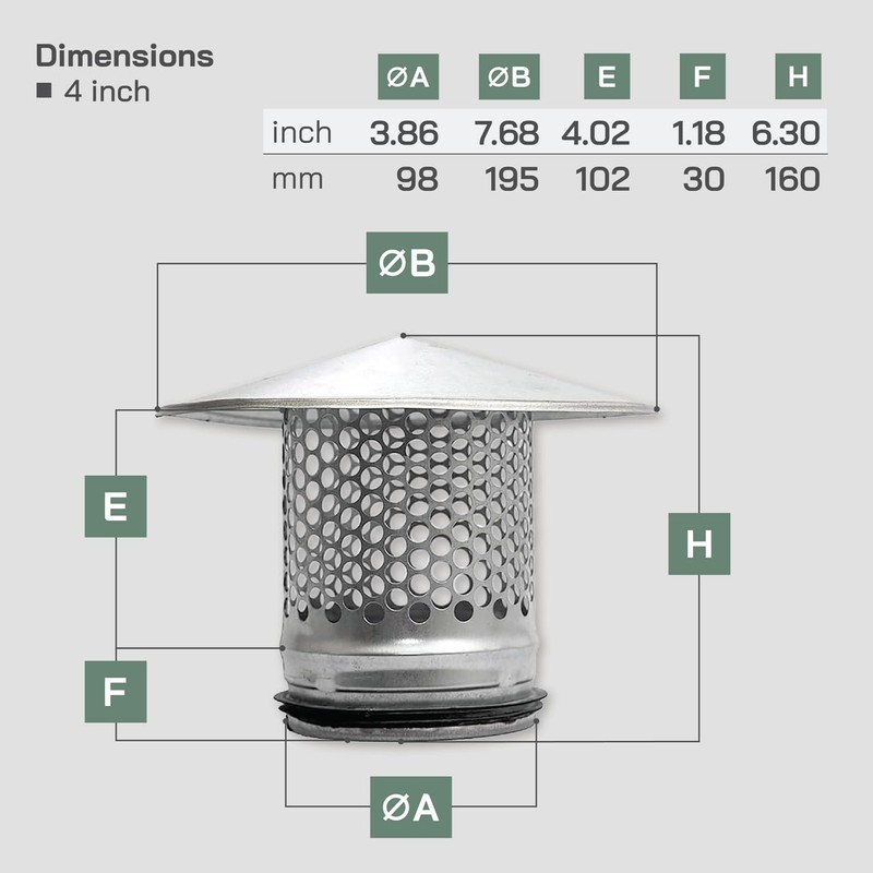 Vent Systems 4" Inch Round Chimney Cap – Galvanized Steel