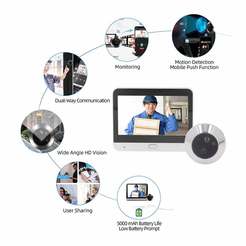Denash WiFi Digital Door Viewer,1080P HD Wide Angle Peephole Camera,