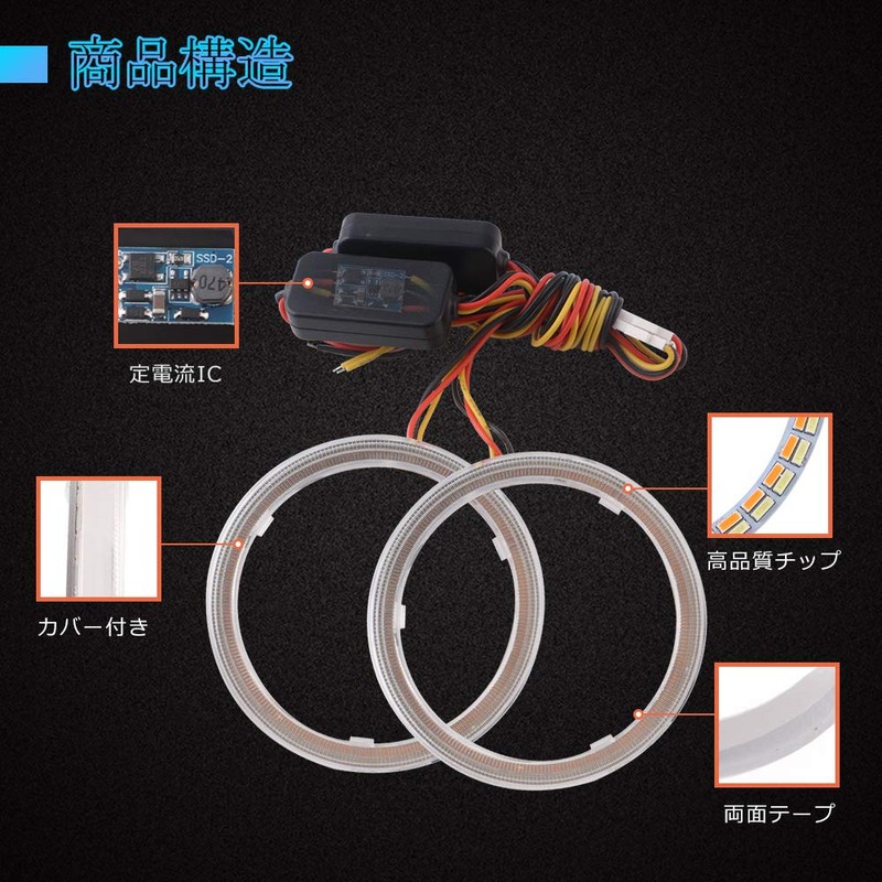 YongMing Squid Ring LED Headlight 80MM 4014 102 Rows Double