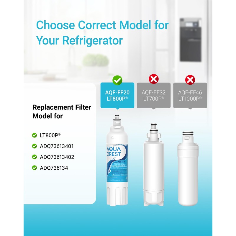 AQUA CREST ADQ73613401 Refrigerator Water Filter, Replacement for LG LT800P,