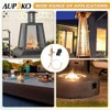 Aupoko Propane Gas Patio Heater Repair, Replacement Parts for Thermocouple
