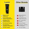 Lumin - Jabón facial de carbón, skincare masculino