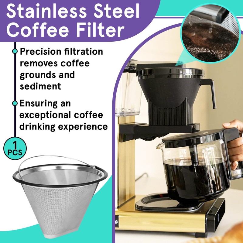 #4 Stainless Steel Coffee Filter Compatible with Technivorm Moccamaster KBGV,