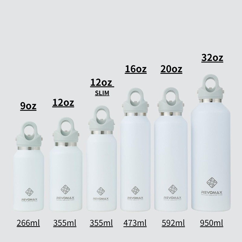 Japan Genuine Imported REVOMAX Carbonated Vacuum Insulated Bottle, No Cap,