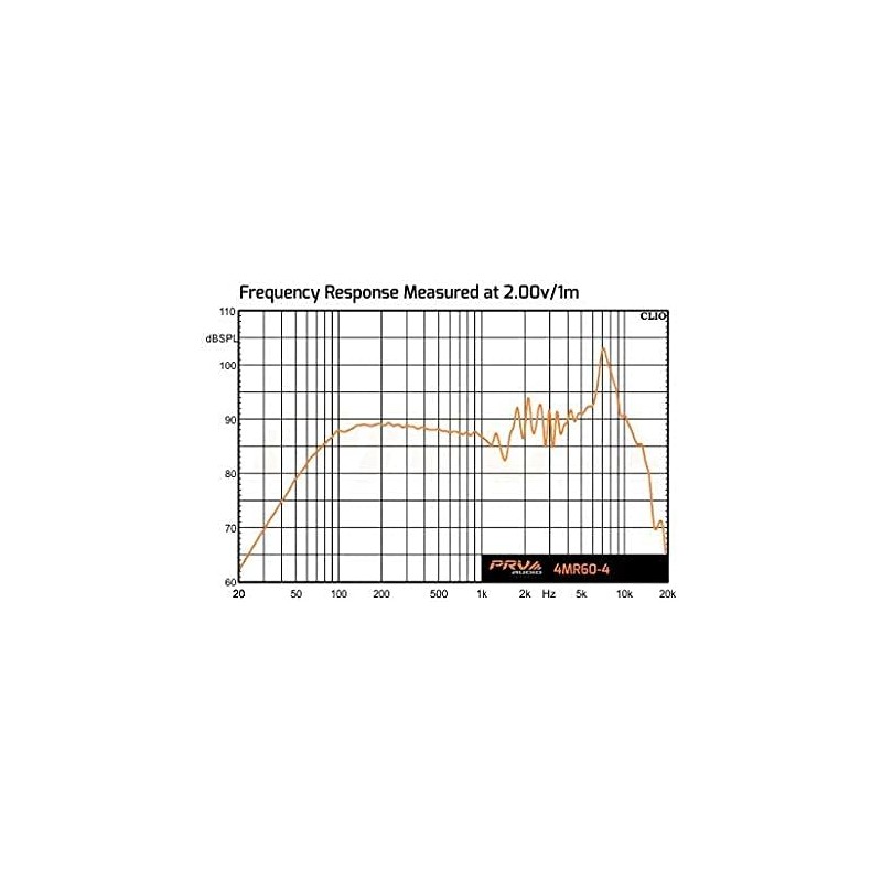 PRV Audio 4MR604 PRV 4" 4 OHM MID Range 60W