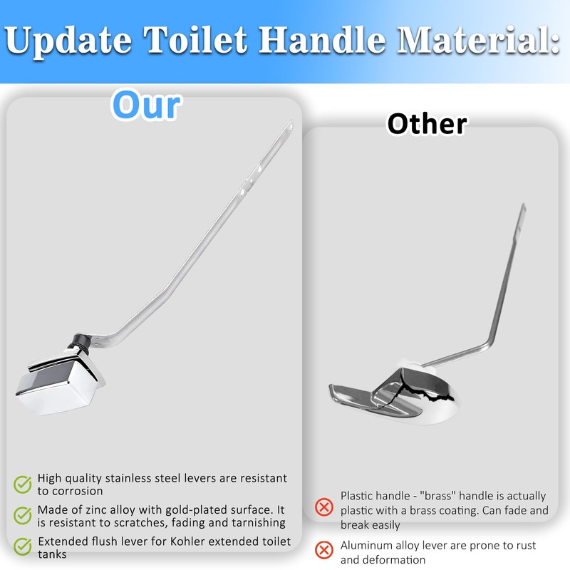 Side Mount Toilet Handle Replacement Compatible with Kohler K-1128497-CP, Left