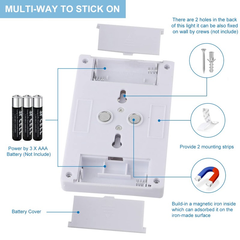 LINLUX Battery Operated Switch LED Lights, Portable Tap Light, Push
